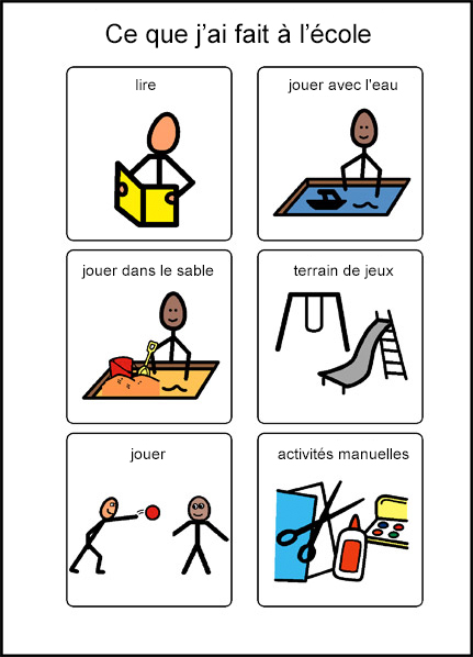 What I did at school symbols: read, water play, sand play, playground, play, arts and crafts