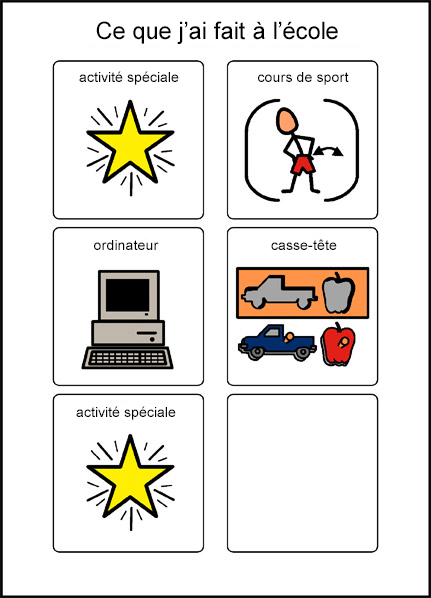 What I did at school symbols: special activity, gym class, computer, puzzle
