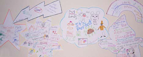 photo of a person directed plan